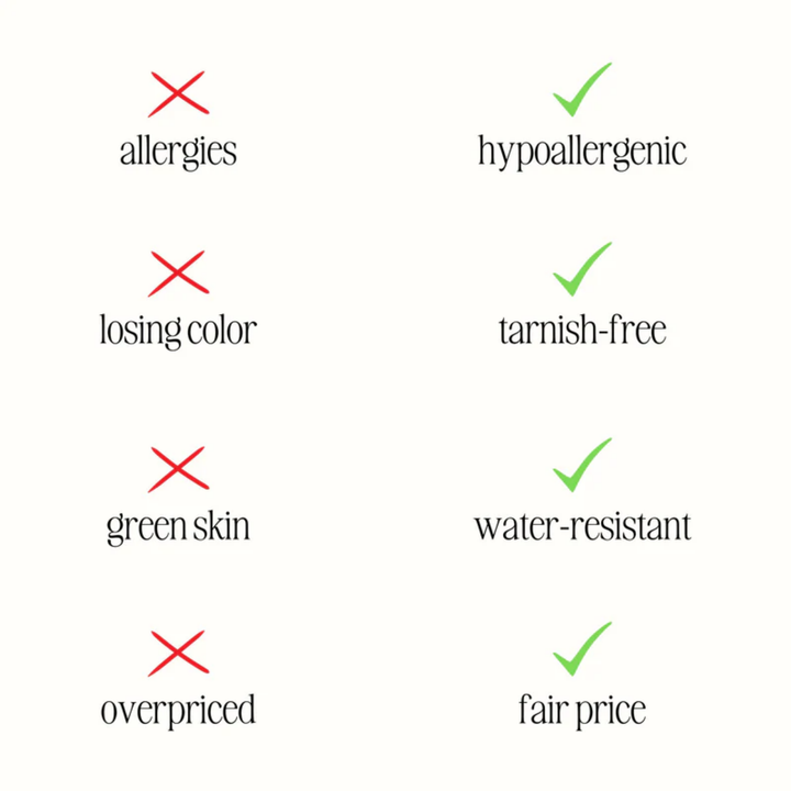 Oceans's Oath Necklace